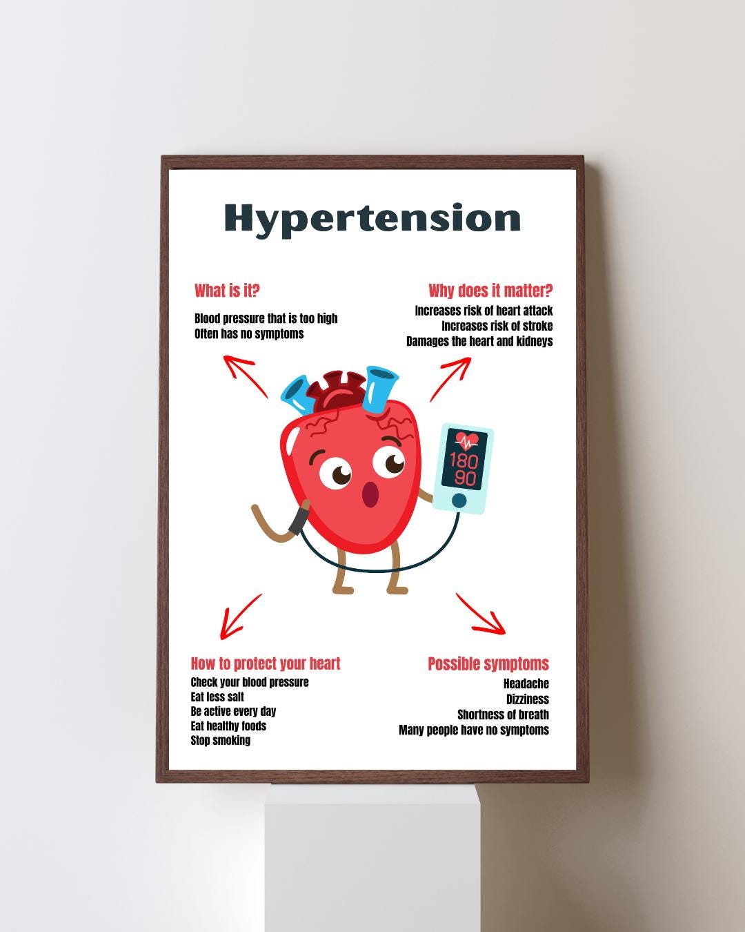 Hypertension Awareness Poster | Heart Health Education | Doctor
