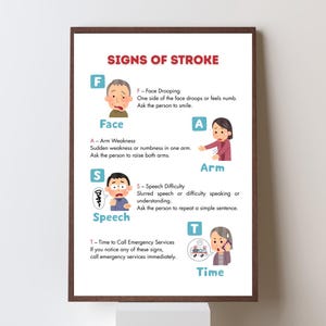 May include: A framed poster detailing the "Signs of Stroke". The poster lists Face drooping, Arm weakness, Speech difficulty, and Time to call emergency services. Illustrations accompany each sign, with text explaining each symptom.
