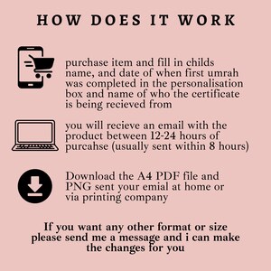 May include: A graphic with instructions on how to purchase and receive a personalized item. The text explains the steps, including filling out information, receiving an email, and downloading a PDF file. The image includes icons of a phone, laptop, and a download symbol.