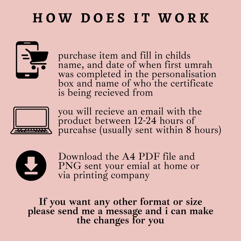May include: A graphic with instructions on how to purchase and receive a personalized item. The text explains the steps, including filling out information, receiving an email, and downloading a PDF file. The image includes icons of a phone, laptop, and a download symbol.