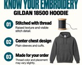 Photo 17 of 20: Embroidery detail infographic displaying a wooden spool of dark thread and a dark gray hoodie, explaining the stitched texture and center chest design.