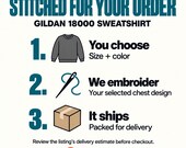 Photo 19 of 20: Ordering steps infographic illustrating a sweatshirt icon for choosing size and color, a needle and thread icon for embroidery, and a shipping box icon.