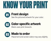Photo 14 of 17: A guide titled Know Your Print with three numbered points explaining the front design and color-specific artwork details.