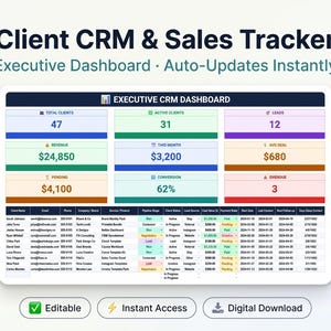 Puede incluir: Un panel de control digital de Client CRM & Sales Tracker con indicadores clave de rendimiento. El panel muestra métricas como el total de clientes, los ingresos y las tasas de conversión. Incluye el texto "Editable", "Instant Access" y "Digital Download".