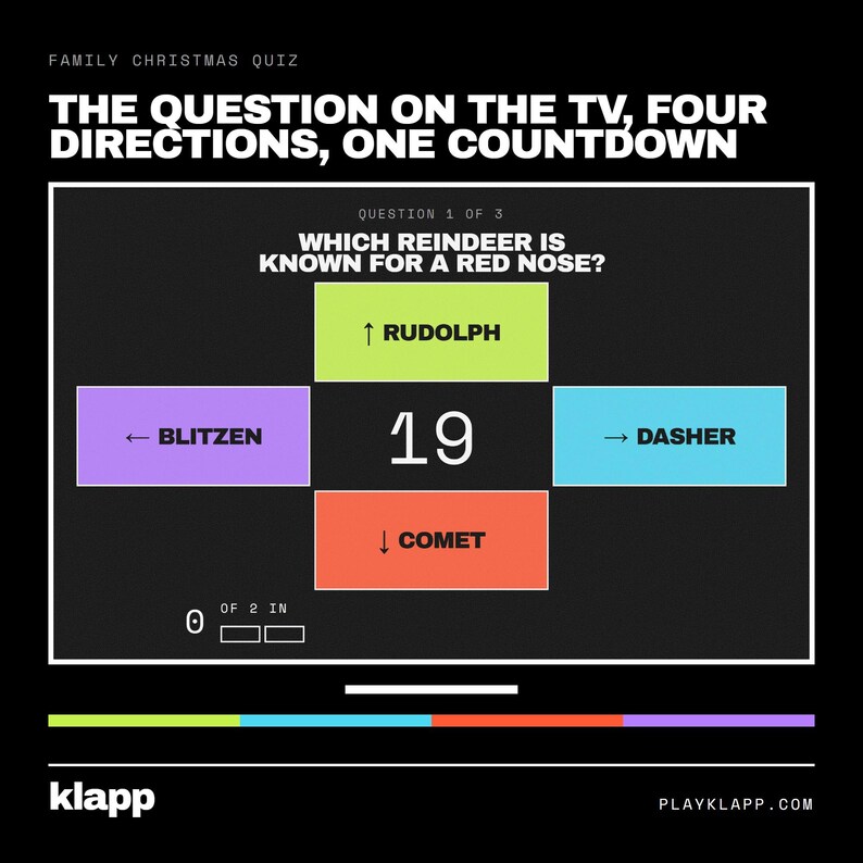 May include: A digital family Christmas quiz screen featuring the text THE QUESTION ON THE TV, FOUR DIRECTIONS, ONE COUNTDOWN. A central question asks WHICH REINDEER IS KNOWN FOR A RED NOSE? with four colored answer boxes for Rudolph, Blitzen, Dasher, and Comet.