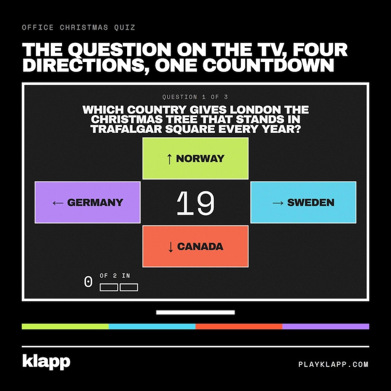 May include: An Office Christmas Quiz screen displaying the question: Which country gives London the Christmas tree that stands in Trafalgar Square every year? Four coloured boxes show the options Norway, Germany, Sweden, and Canada with a countdown of 19.