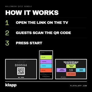 Op de afbeelding: Een zwarte grafische handleiding voor een Halloween quizbundel getiteld HOW IT WORKS. Het bevat drie stappen: open de link op de tv, gasten scannen de QR-code en druk op start. Hieronder staan visuele voorbeelden van de quizinterface en QR-code.