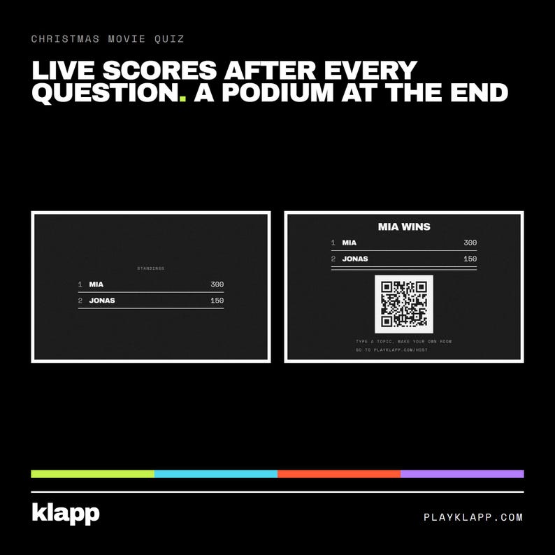 Pode incluir: Uma interface digital para um quiz de filmes de Natal com texto branco sobre fundo preto. Exibe pontua&ccedil;&otilde;es ao vivo para os jogadores Mia e Jonas, um c&oacute;digo QR e o texto: CHRISTMAS MOVIE QUIZ, LIVE SCORES AFTER EVERY QUESTION. A PODIUM AT THE END.