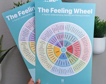 Poster Feeling Wheel - 12 x 18 po. plastifié doux au toucher (paquet de 2)