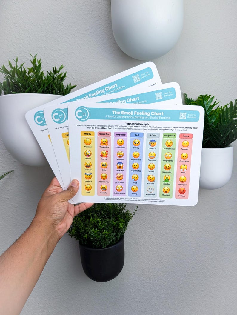 Soft Touch Laminated Emoji Feeling Chart Feeling Wheel Alternative 