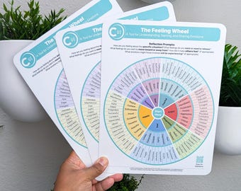 Soft Touch Laminated Feeling Wheel - 8.5"x11" Emotional Learning - Thick Emotion Chart (3-Pack)