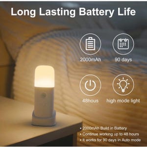 May include: A white portable night light with a glowing top, featuring text Long Lasting Battery Life, 2000mAh, 90 days, 48hous, and high mode light. Icons show a battery, calendar, power button, and light bulb, with details on battery capacity and duration.