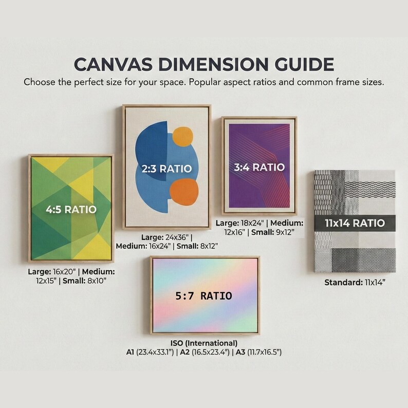 May include: A canvas dimension guide displays various aspect ratios and sizes. The guide includes examples like 4:5, 2:3, 3:4, 5:7, and 11x14 ratios, with corresponding dimensions in inches. The text also includes ISO international sizes.