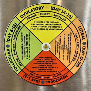 HisCompass Magnet (Cycle Support Tool)