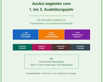 Praxisanleitung in der Pflege
