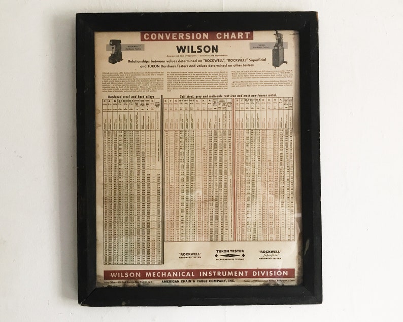 Wilson Instruments Conversion Chart