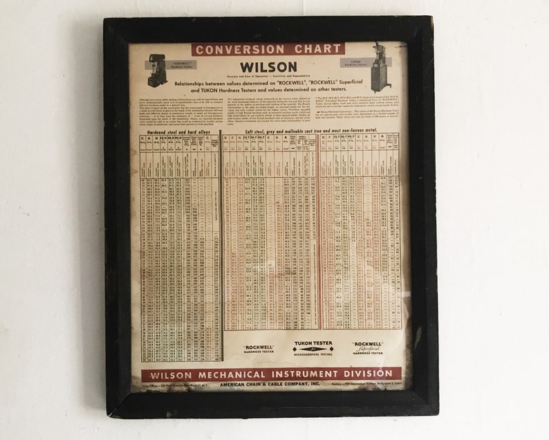 Wilson Hardness Chart