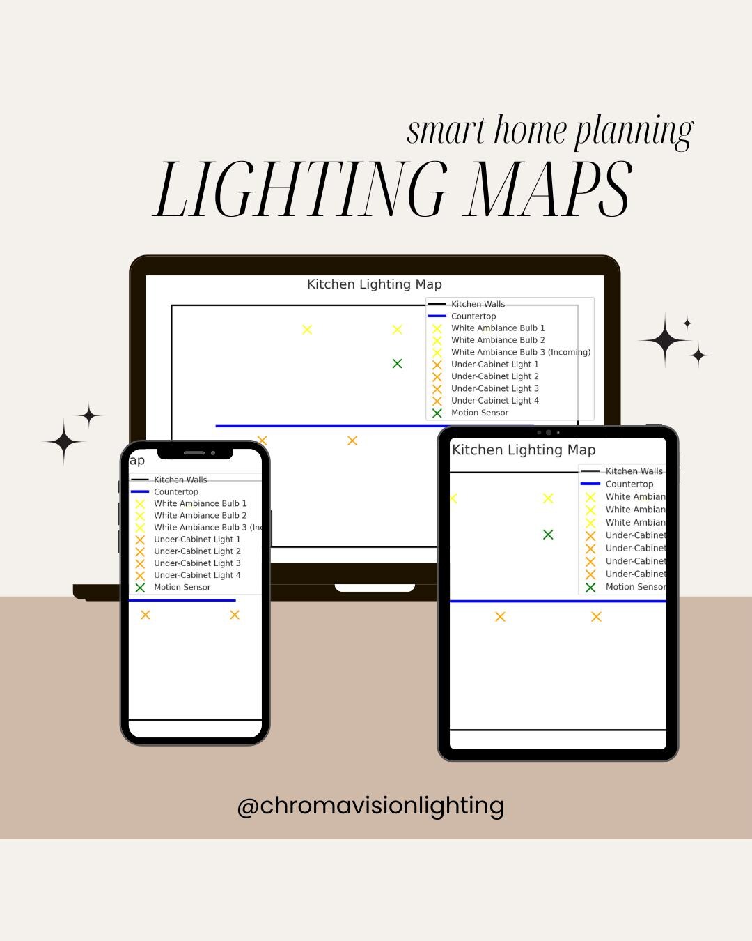Kitchen Light Map Custom Lighting Map | Smart Lighting Placement Diagram (room Plan) - Etsy