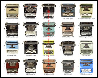 Smith Corona, Olivetti, Olympia, Royal, Underwood Custom Made Typewriter Art Photo Poster, Colorful Accent Decor Wall Art, Mid Century