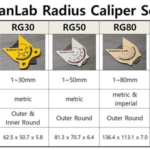 May include: A product image showcasing the RadianLab Radius Caliper Series. The image displays four different calipers: RG30, RG50, RG80, and RG160. Each caliper has a unique design and measurement range, with the RG160 measuring up to 160mm. The text "RadianLab Radius Caliper Series" is at the top.