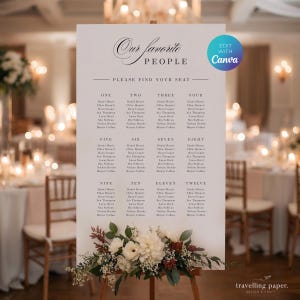 May include: A large white wedding seating chart on an easel, with the text "Our favorite PEOPLE" and "PLEASE FIND YOUR SEAT". The chart is decorated with a floral arrangement at the base. The text is in a classic font.