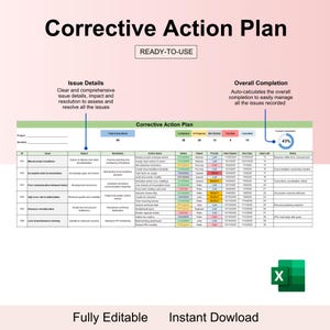 May include: A digital Corrective Action Plan template with a green and white color scheme. The document includes sections for issue details, overall completion, and action items. The text "READY-TO-USE" is displayed at the top.