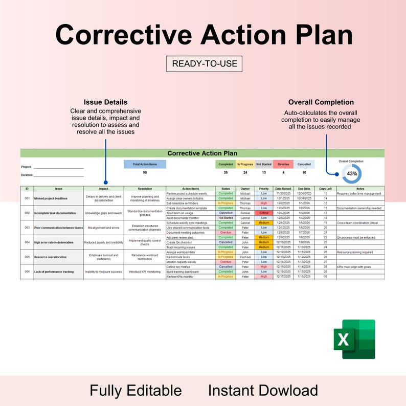 Corrective Action Plan, Action Plan MS Excel, Corrective Action Plan MS ...