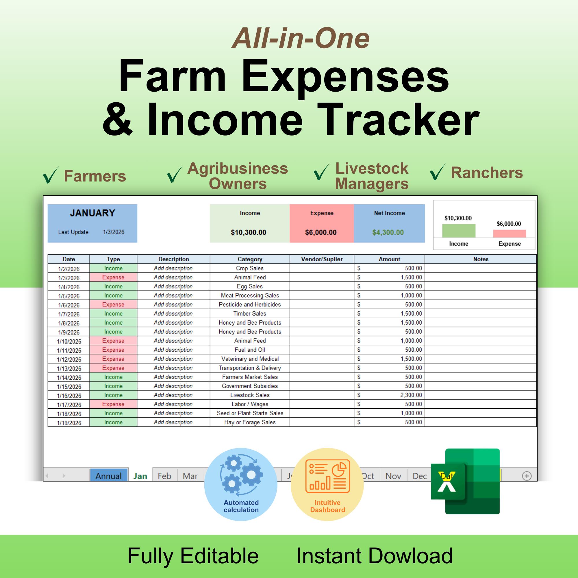 Farm Income and Expense Tracker | Farm Expenses Spreadsheet Template ...