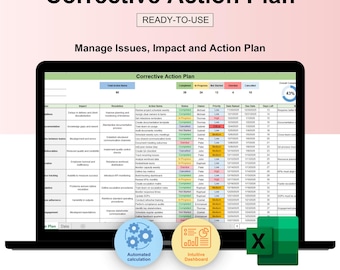 Può includere: Uno schermo di laptop mostra un foglio di calcolo "Corrective Action Plan". Il documento è etichettato "READY-TO-USE" e include sezioni per la gestione di problemi, impatto e piani d'azione. La parte inferiore dello schermo mostra "Fully Editable" e "Instant Dowload".