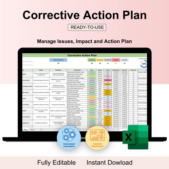 Corrective Action Plan, Action Plan MS Excel, Corrective Action Plan MS Excel, Issue Log, Issue Tracker, Project Management,