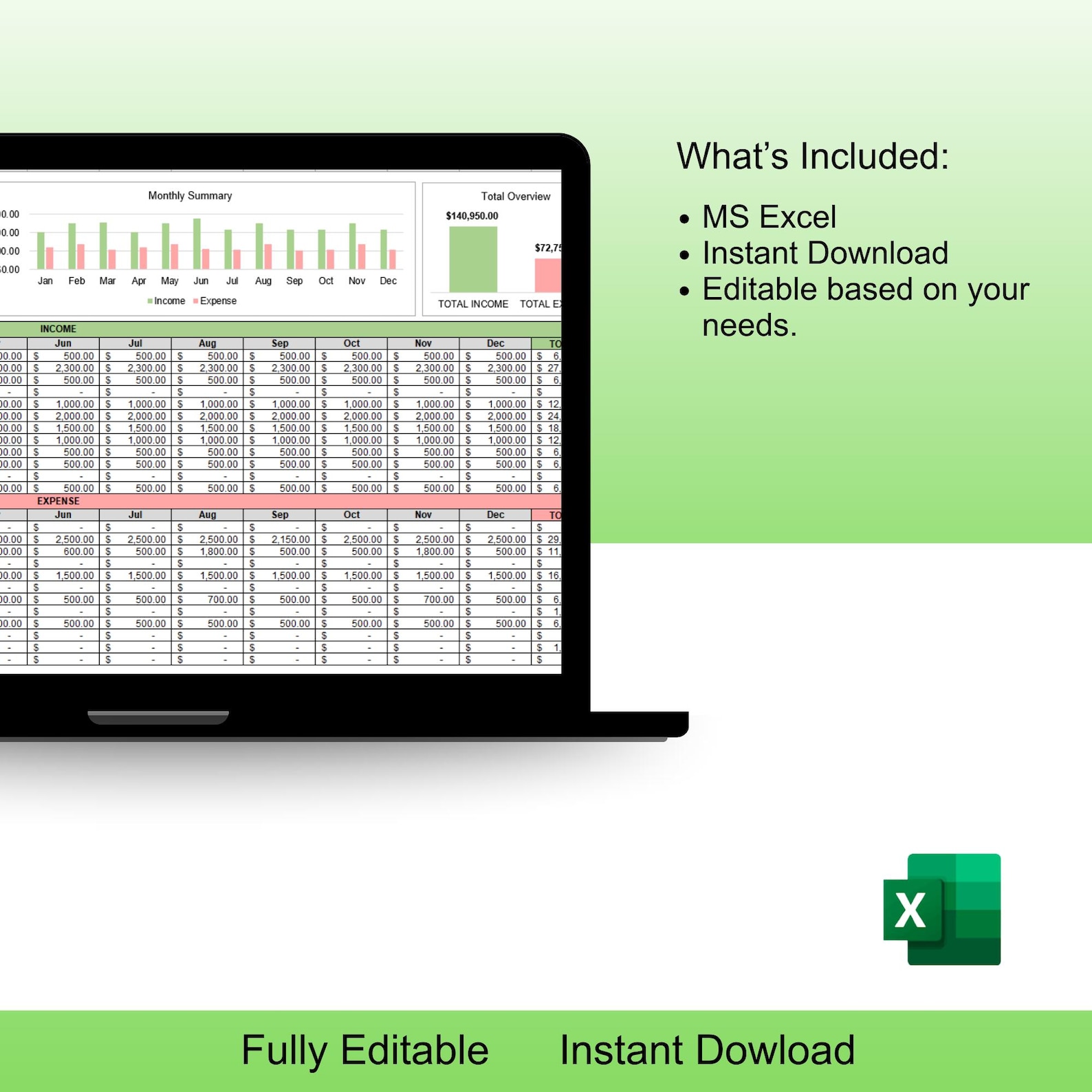 Farm Income and Expense Tracker | Farm Expenses Spreadsheet Template ...
