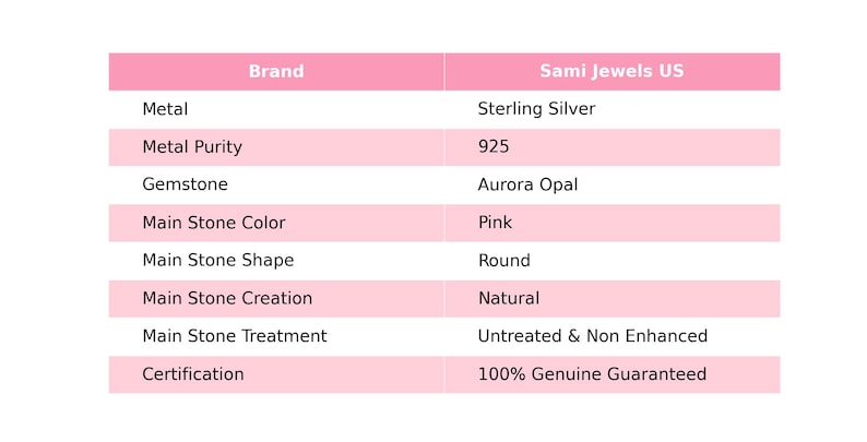 May include: A pink and white graphic with product details from Sami Jewels US. The details include: Sterling Silver metal, 925 metal purity, Aurora Opal gemstone, pink main stone color, round main stone shape, natural main stone creation, untreated & non-enhanced main stone treatment, and 100% genuine guarantee.