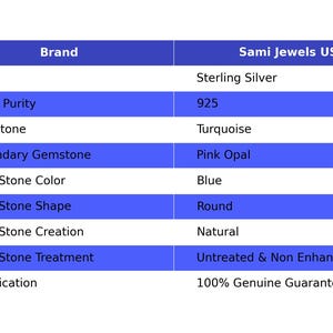 Puede incluir: Una tabla de especificaciones de producto para Sami Jewels US que detalla metal de plata esterlina 925, gemas de turquesa y &oacute;palo rosa, piedras naturales azules redondas sin tratar ni mejorar, y una garant&iacute;a de autenticidad del 100%.