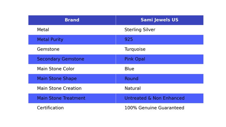 Puede incluir: Una tabla de especificaciones de producto para Sami Jewels US que detalla metal de plata esterlina 925, gemas de turquesa y &oacute;palo rosa, piedras naturales azules redondas sin tratar ni mejorar, y una garant&iacute;a de autenticidad del 100%.