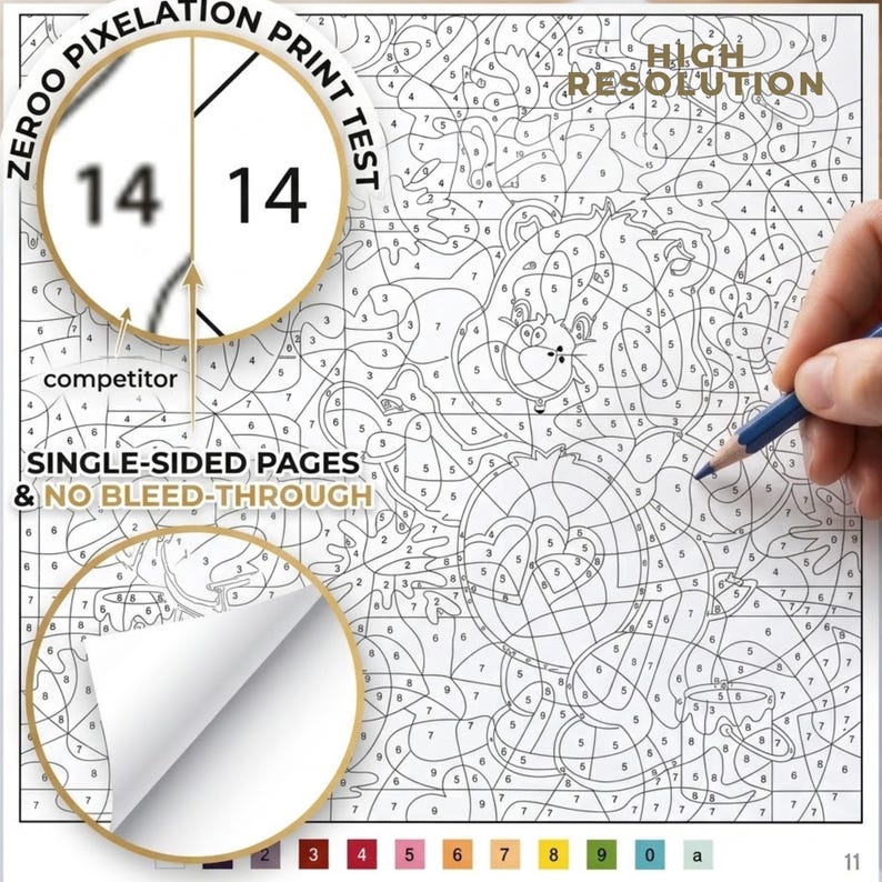 May include: A paint-by-number coloring page featuring a cartoon character, with text overlays stating ZEROO PIXELATION PRINT TEST, HIGH RESOLUTION, and SINGLE-SIDED PAGES & NO BLEED-THROUGH. A circular inset compares print quality.