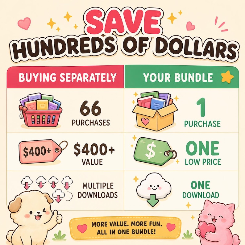 Puede incluir: Una infograf&iacute;a digital titulada SAVE HUNDREDS OF DOLLARS que compara compras por separado frente a un paquete. Muestra 66 compras, un valor de 400$+ y m&uacute;ltiples descargas frente a 1 compra, un precio bajo y una descarga, con dibujos de perro y gato.
