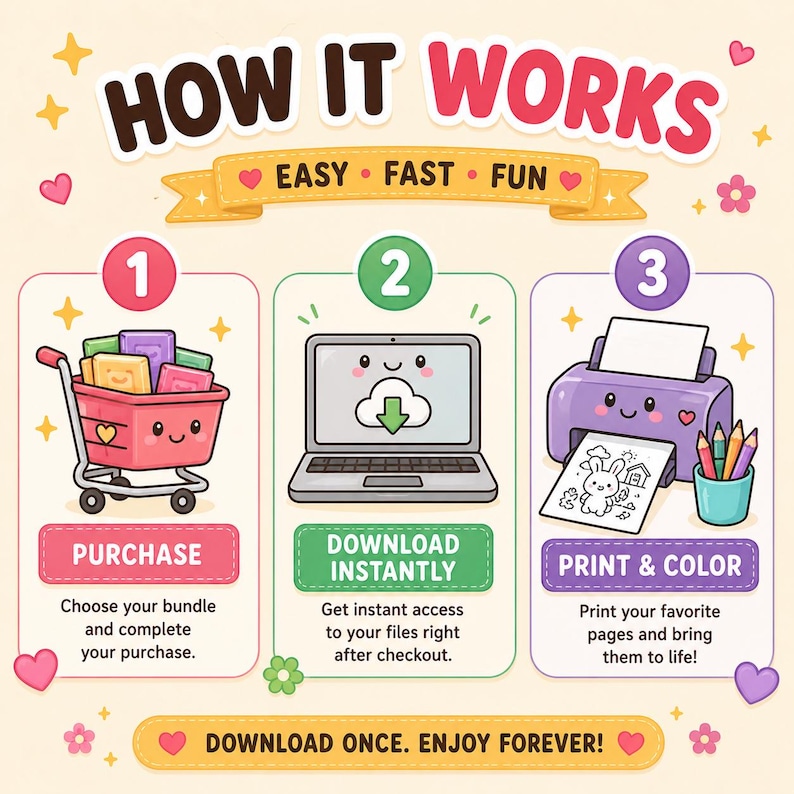 Puede incluir: Un gr&aacute;fico instructivo titulado HOW IT WORKS con tres pasos. Paso 1: PURCHASE con un carrito de compras rosa. Paso 2: DOWNLOAD INSTANTLY con un icono de computadora port&aacute;til. Paso 3: PRINT & COLOR con una impresora morada y l&aacute;pices de colores. Texto inferior: DOWNLOAD ONCE. ENJOY FOREVER!