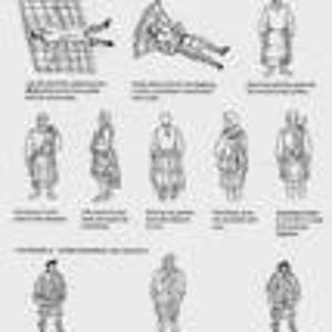 May include: A black and white instructional chart titled 'Wearing the Great Kilt' featuring line drawings of figures demonstrating various methods for folding, pleating, and wrapping the garment, accompanied by descriptive text for each step.