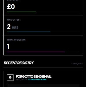 May include: A black screen showing data analysis information. The text "ADHD TAX" is at the top, with "ANALYSIS ONLINE" below it. The screen displays "LOSS (GBP) £0", "TIME OFFSET 2 HRS", and "TOTAL INCIDENTS 1". The text "FORGOT TO SEND EMAIL" is also visible.