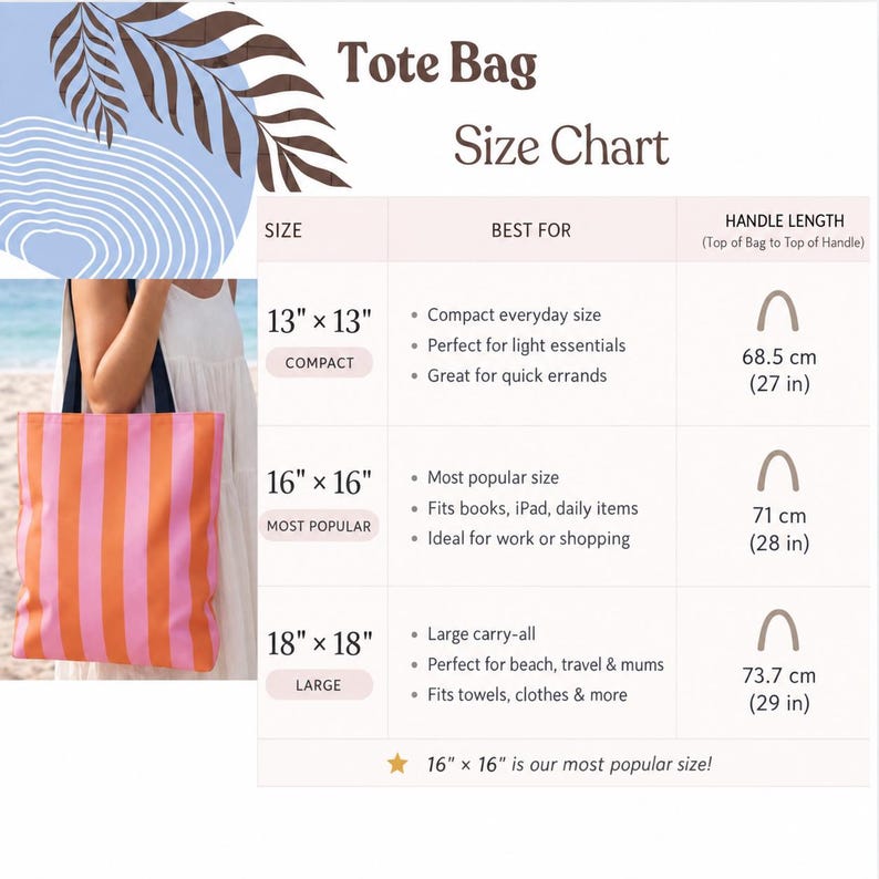 May include: A tote bag size chart featuring a striped orange and pink tote bag. The chart lists three sizes: 13 inches by 13 inches, 16 inches by 16 inches, and 18 inches by 18 inches, with corresponding handle lengths of 27, 28, and 29 inches.