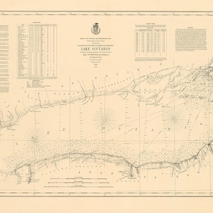 Lake Ontario – 1877