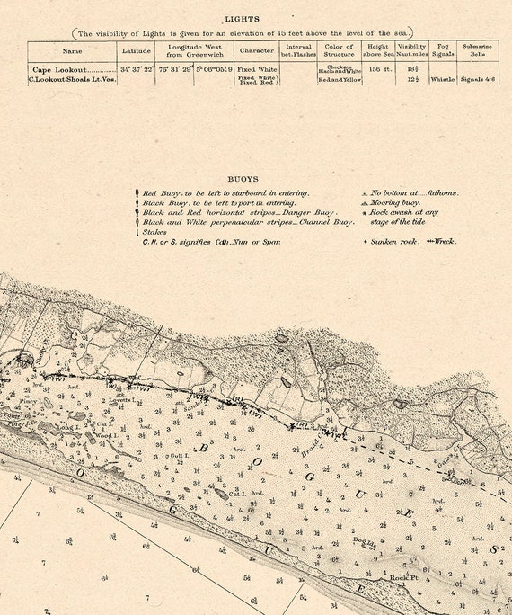 Tide Chart Cape Lookout Nc