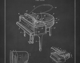 Stampa del brevetto del pianoforte