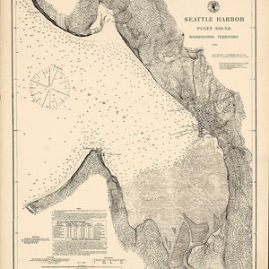 Port de Seattle – 1879