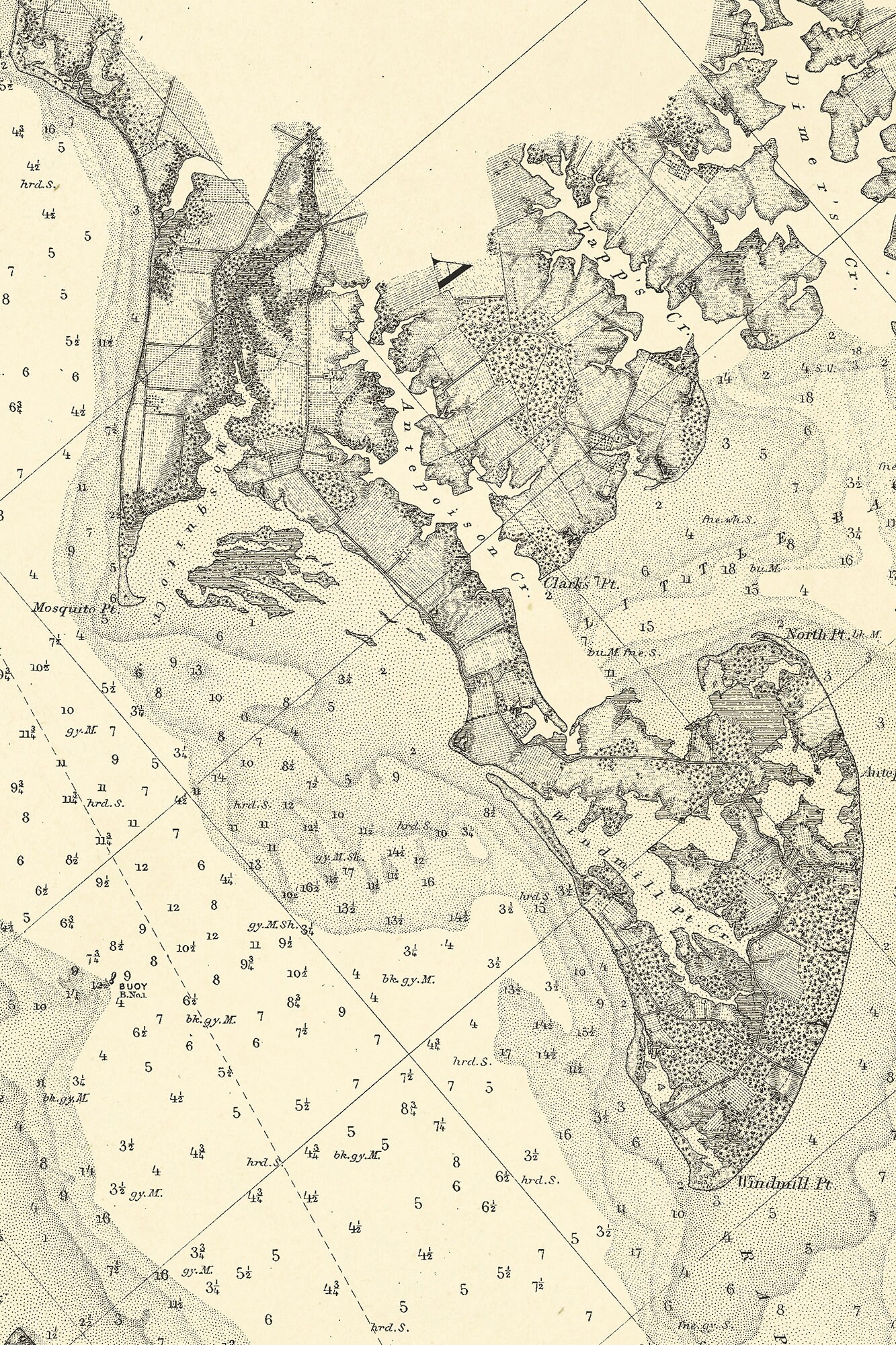 1861 Nautical Chart of the Rappahannock River Etsy