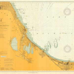 Frente al lago de Chicago, 1911
