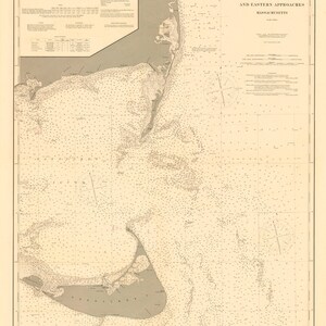 Nantucket Sound 1896