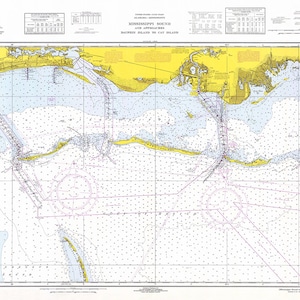 Mississippi Sound 1968
