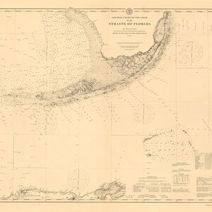 Straights of Florida 1895