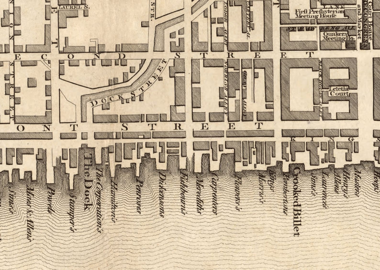 1776 Map of Philadelphia - Etsy